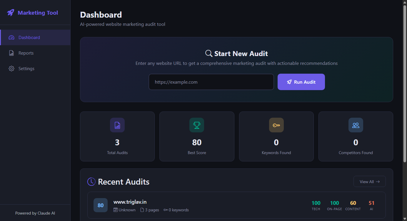 Claude Marketing Tool dashboard screenshot